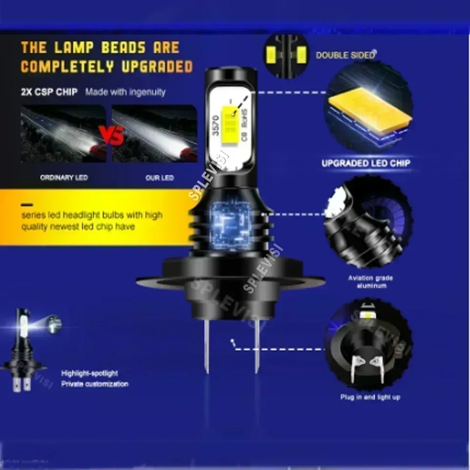 9-16v LED 6000K HID White Car Headlight Fog Lights Nighttime Illumination for All Road Conditions For Audi TT MK1 8N 1999-2006