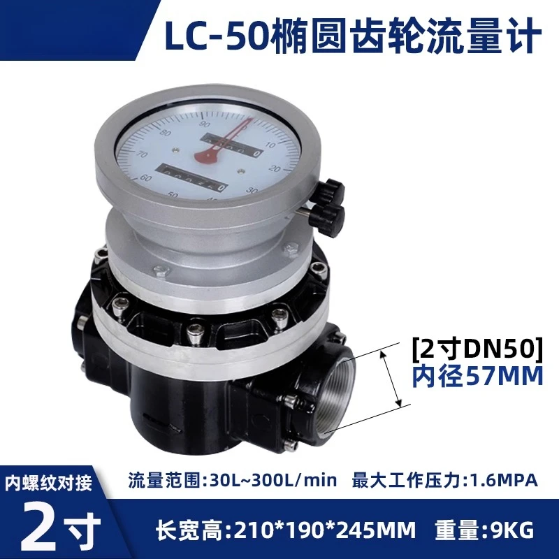 Variant: LC-DN50