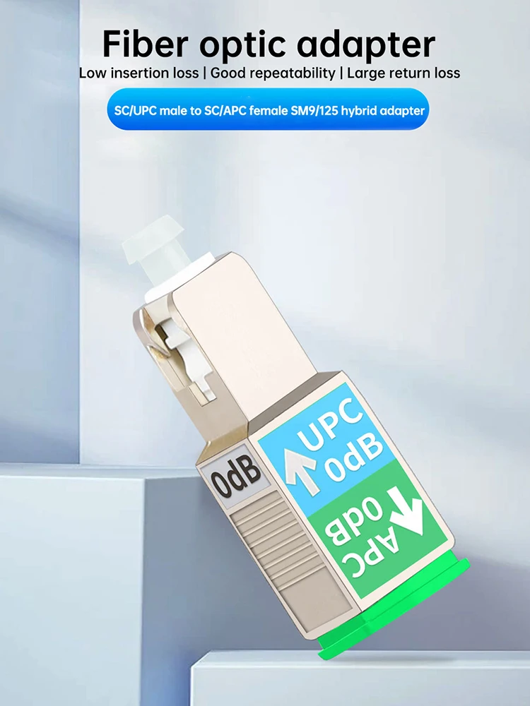 Natalink SC /UPC męski na SC /APC żeński adapter światłowodowy dla OPM/OLS/OTDR/VFL/złącze światłowodowe jednomodowe — zdjęcie produktu 7