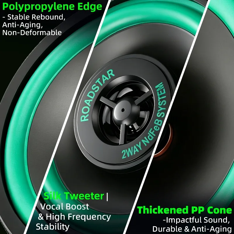 1pc 4/5/6.5 Inch Car Speaker 100/160W 4 Ohm HIFI Coaxial Speaker 2 Way Car Audio Universal For Car & Home Theater System Upgrade