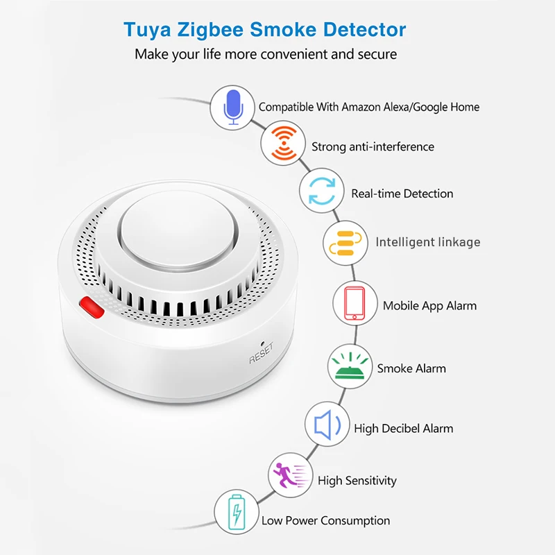 Tuya Zigbee Smart Smoke Detector Instant Fire Alarm Sensor for Home Safety Remote Notification Easy Installation Need Zigbee Hub