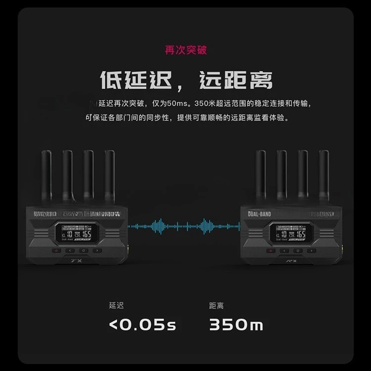 Wireless image transmission 2.4g 5g dual band 350m HDMI + SDI one shot and four receivers 4g