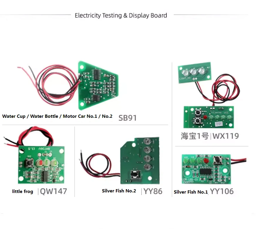 Battery Level Display Panel - Voltage Detection for 24V/36V/48V Lithium Battery Packs of Electric Bicycles, Scooters and Power-A