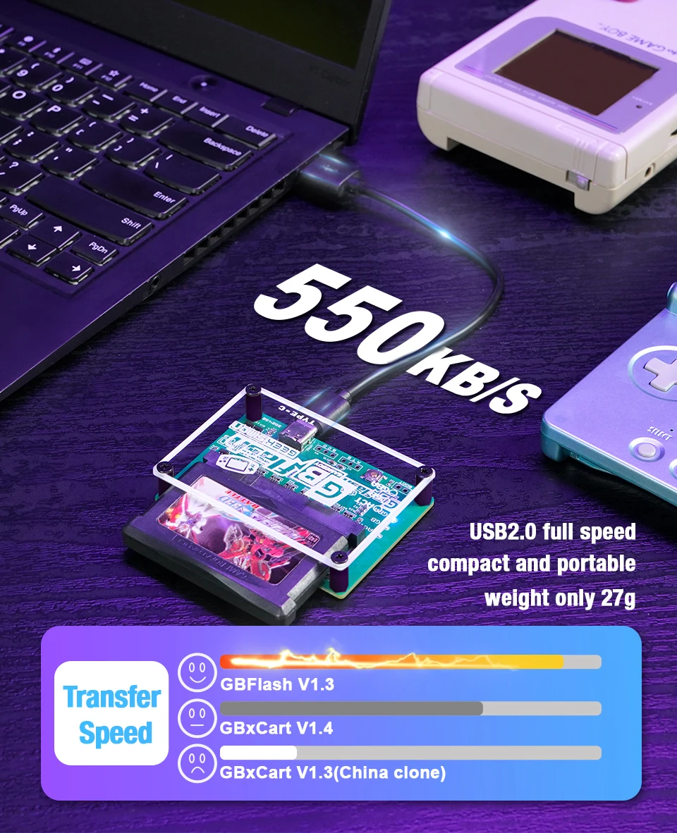 GBFlash بطاقة الألعاب الموقد قارئ المتعري احتياطية لعبة Roms لعبة استعادة أداة توفر لخراطيش GB GBA GBC