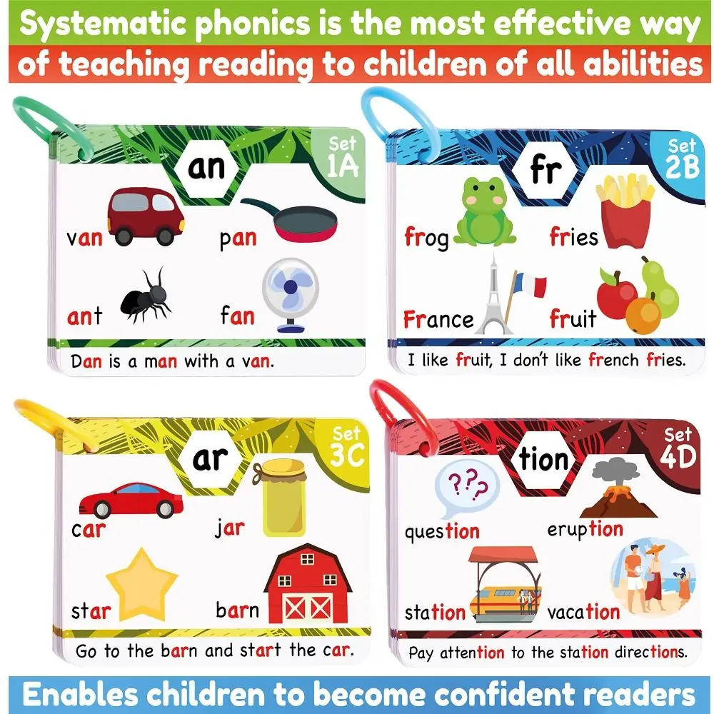 Obrázek 4: Digraphs phonics blesk karet časně čtení phonics blesk karet dětské vzdělávací gramotnost karet vzdělávací karet