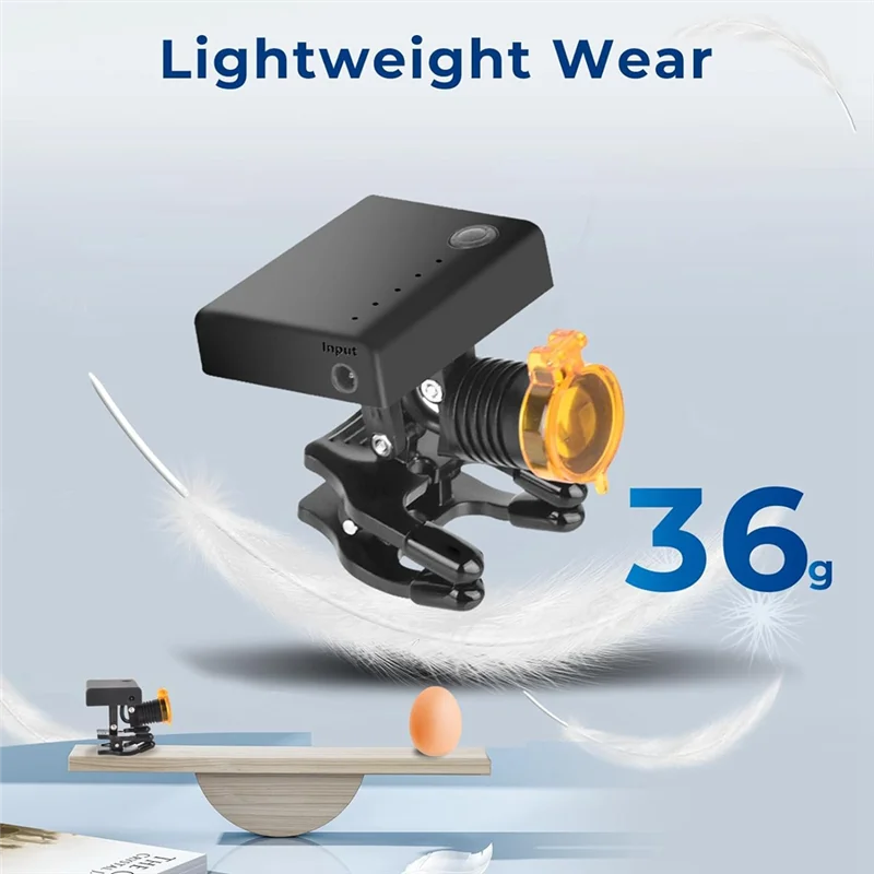 Spina GOOD-US, lampada frontale a LED da 3 W con filtro ottico e clip universale, compatibile con lenti di ingrandimento e occhiali di sicurezza