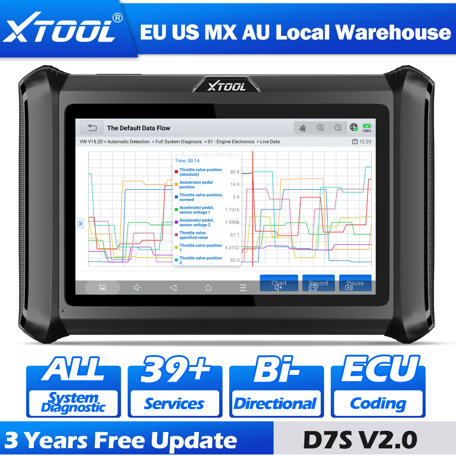 Xtool D7S V2.0 Car … - image