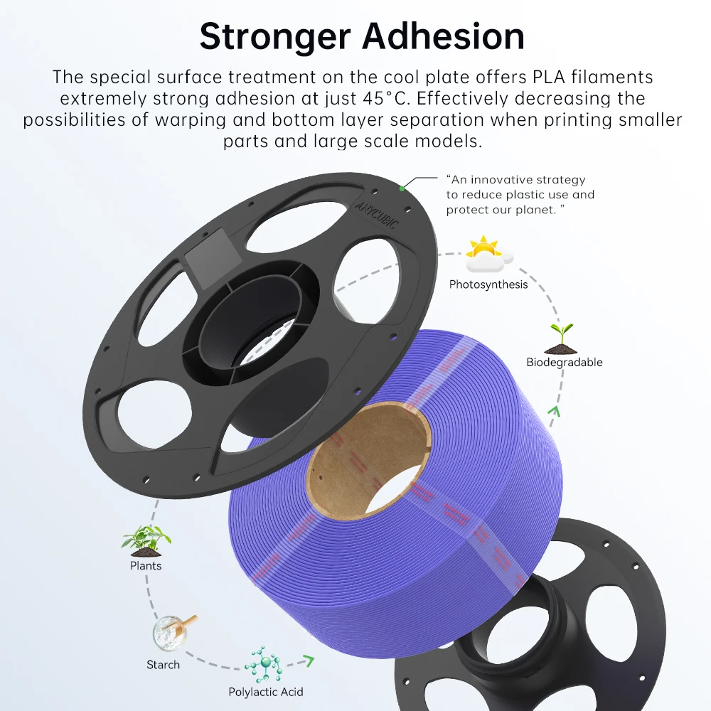 ANYCUBIC عبوة PLA خيوط طابعة ثلاثية الأبعاد 1.75 مللي متر 1 كجم/لفة مستهلكات مطاطية بلاستيكية للطابعة FDM ثلاثية الأبعاد لـ Kobra 3 S1C