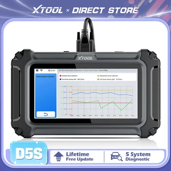 XTOOL D5S 2025 เครื่องมือวินิจฉัย OBD2 ใหม่: เครื่องยนต์, ABS, EPB, SRS, TCM, สแกนเนอร์อัตโนมัติ 5 ระบบ, FCA AutoAuth, CAN FD ที่ติดตั้งในตัว, พร้อมอัปเดตฟรีตลอดชีพ, จัดส่งฟรี