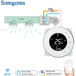 TUYA 2/4 rura WiFi klimatyzator termostat dotykowy temperaturerefan cewka kontroler 3 prędkości pracy z Alexa Google Home