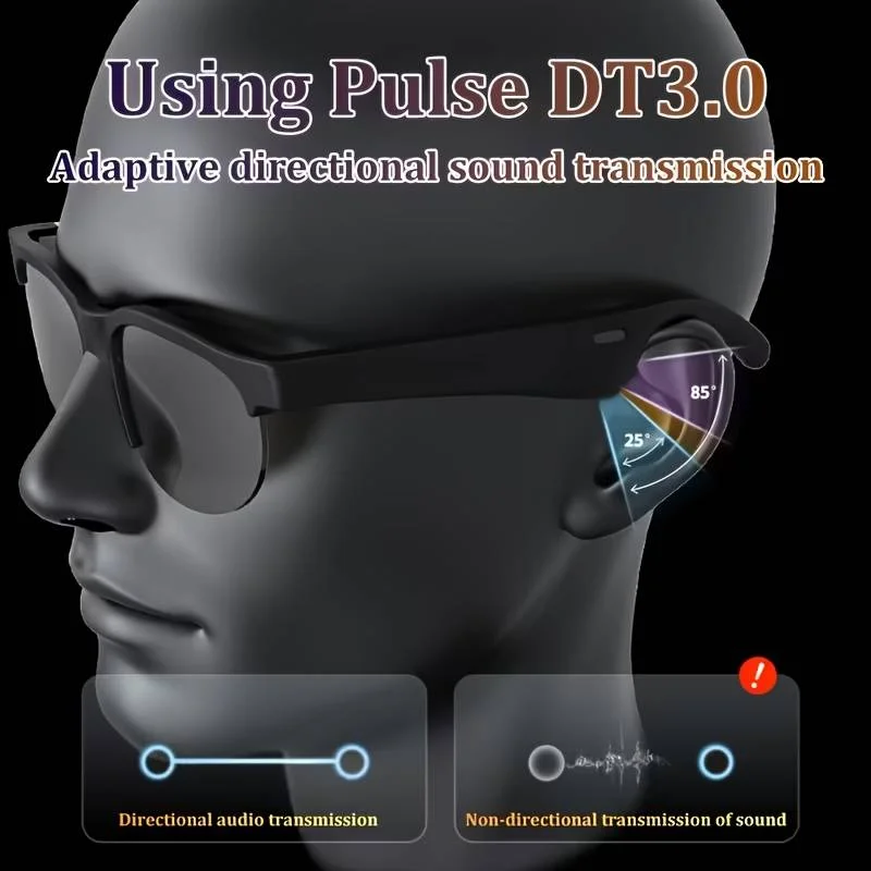 Smart Glasses Wireless Hi-Fi Headphones, Dual Speakers, Touch Controls, and USB-C Charging; Supports Calls and Music Playback.