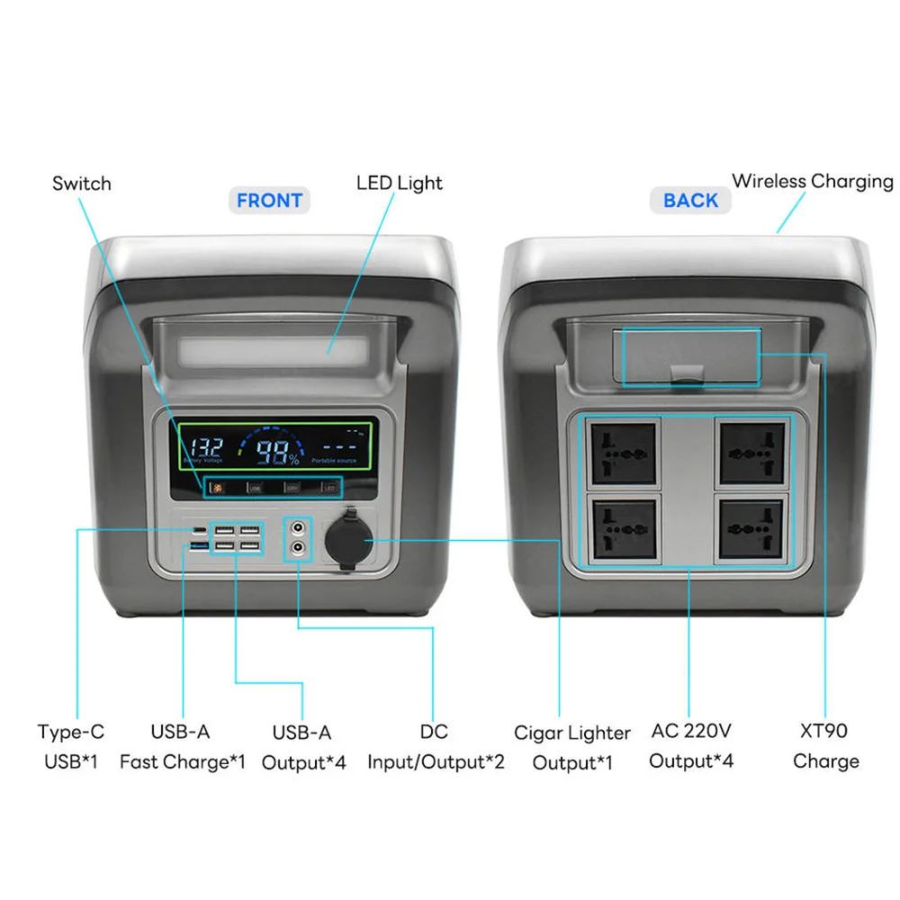 1000W portable charging station, suitable for daily household appliances, RVS, travel electricity, safe, convenient and durable