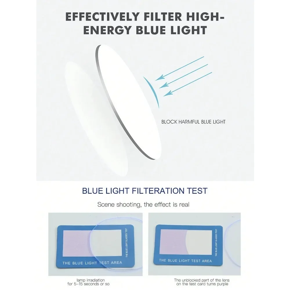 Occhiali trasparenti anti-luce blu alla moda con montatura in plastica quadrata trasparente per accessori di abbigliamento per il ritorno a scuola