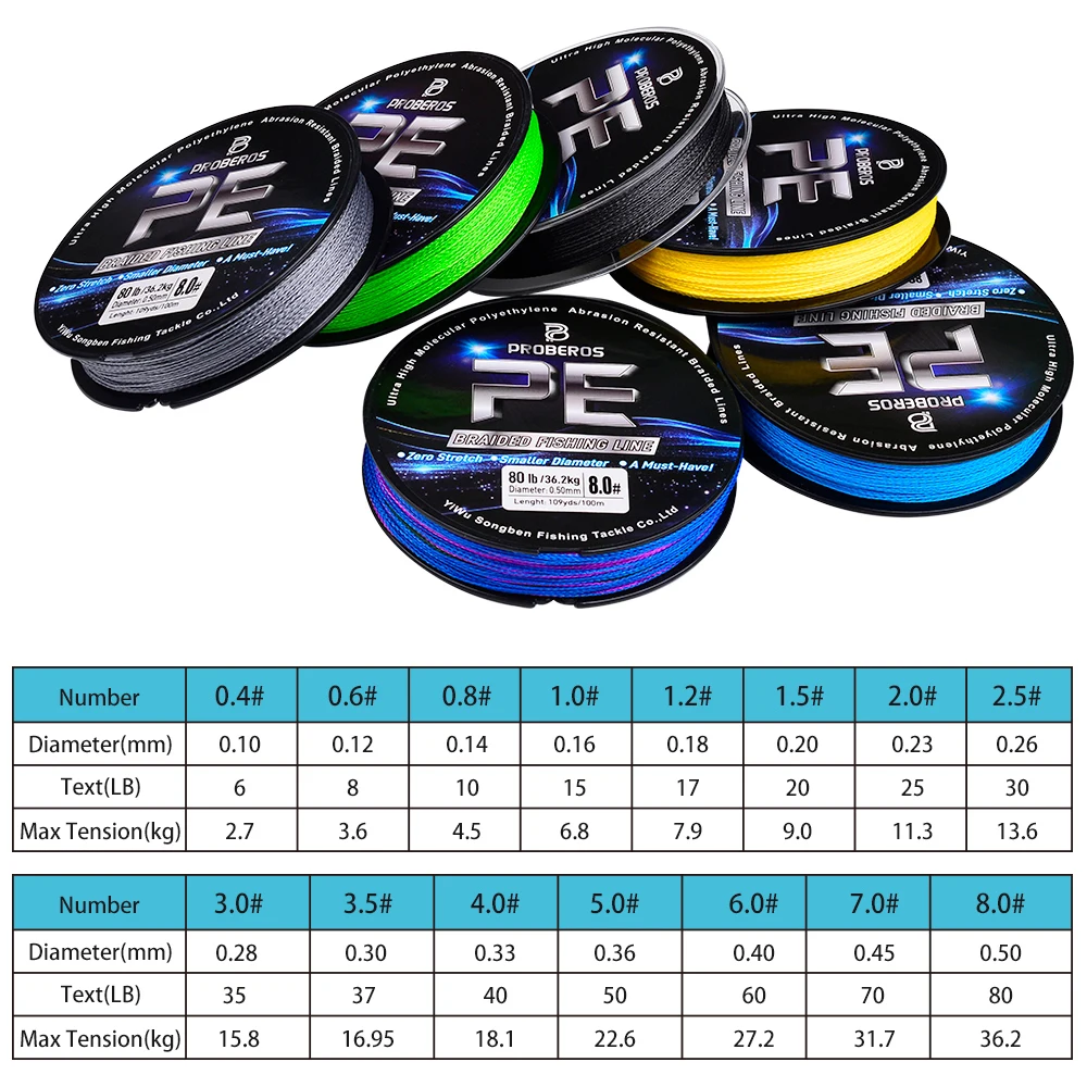 Super Strong Fishing Line -100m/328ft 4-Strand Multifilament PE Anti-abrasion Braided Line,6 colors Available in 6-80 LB Options