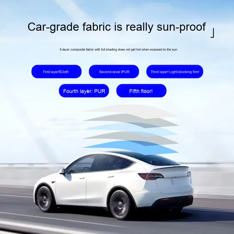 Penutup Matahari dari Produsen Terkemuka untuk Mobil Listrik Model Y, Pelindung Matahari Skylight dengan Insulasi Panas