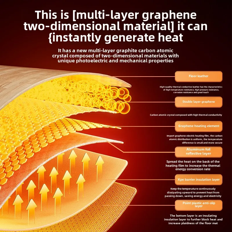 Warm graphene carbon crystal floor heating pad floor electric  carpet living room heating pad home