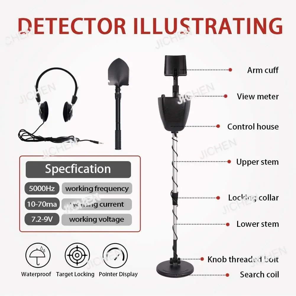 Hz Underground Meta…