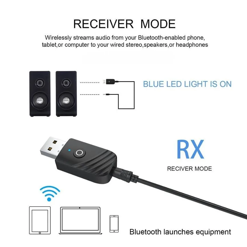 Ricevitore trasmettitore USB Bluetooth 5.0 3-IN-1 Adattatore Bluetooth USB AUX da 3,5 mm Trasmettitore dongle per PC per auto TV Sistema audio domestico
