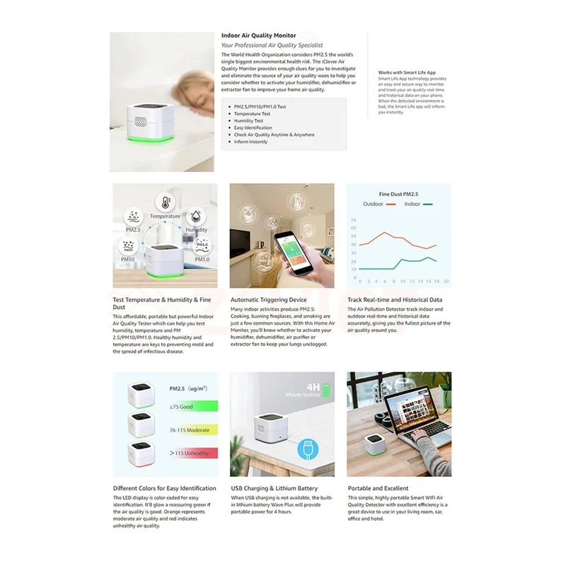 A003 Rilevatore di gas per casa intelligente PM2.5 PM10 Display LCD Monitoraggio della temperatura Rilevatore di gas per casa intelligente