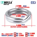 5.0 Size