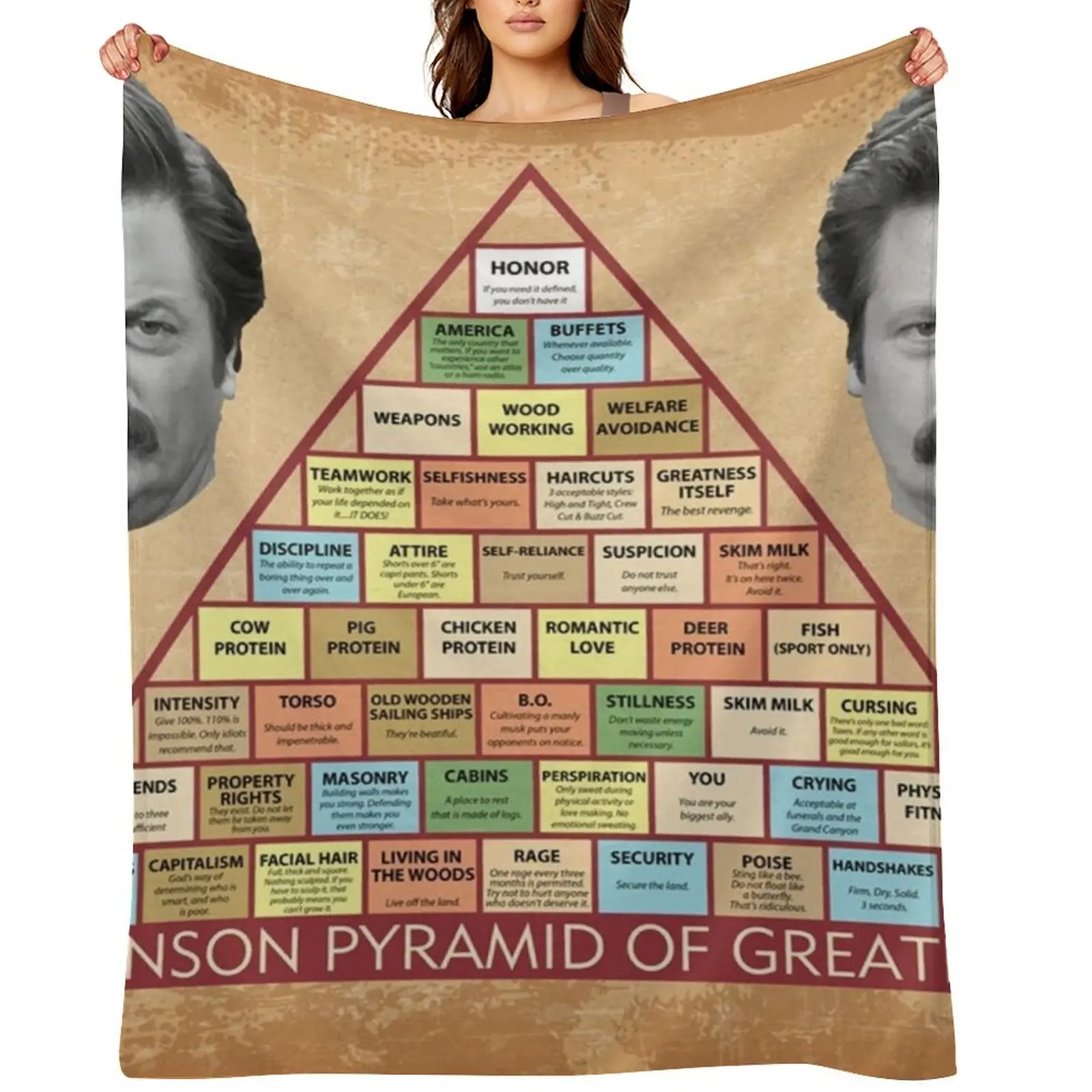 بطانية سوانسون هرم العظمة، سرير المعزي، بطانيات قطيفة ثقيلة