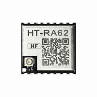 APPLIA-HT-RA62 Lora Series Module SX1262 Secondary Development Supports Lorawan Protocol 868-915Mhz
