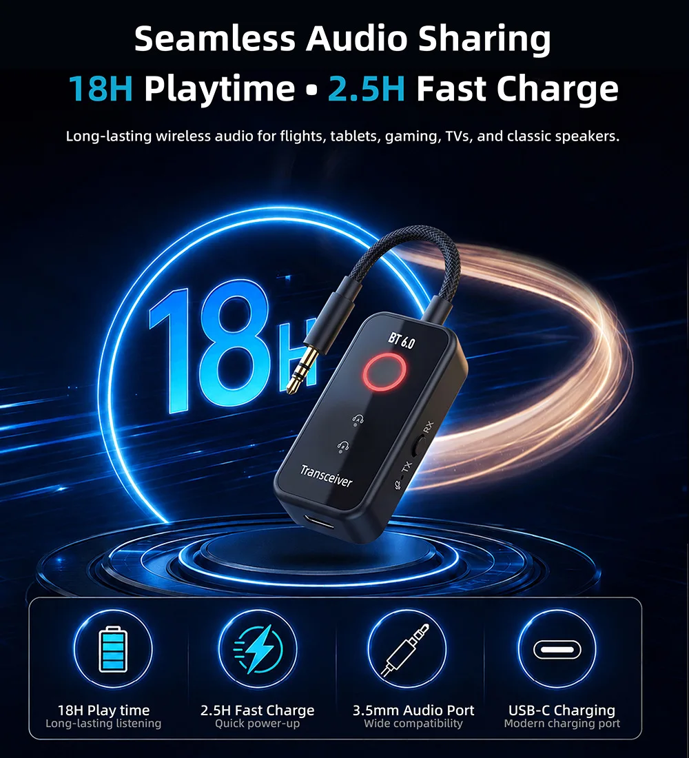 KEBIDUMEI Bluetooth 6.0 Audio Adapter Receiver Transmitter 2 in 1 Wireless Adapter 3.5mm AUX HiFi Stereo Sound For Car Airplane
