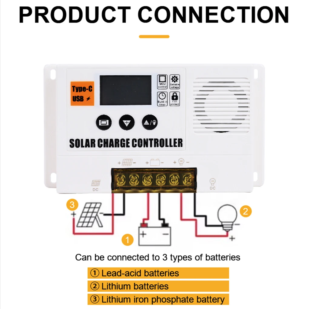 PWM Solar Charge Controller with LCD Display USB and Type-C Fit for Lithium, Sealed, Gel, and Flooded Batteries  ﻿
