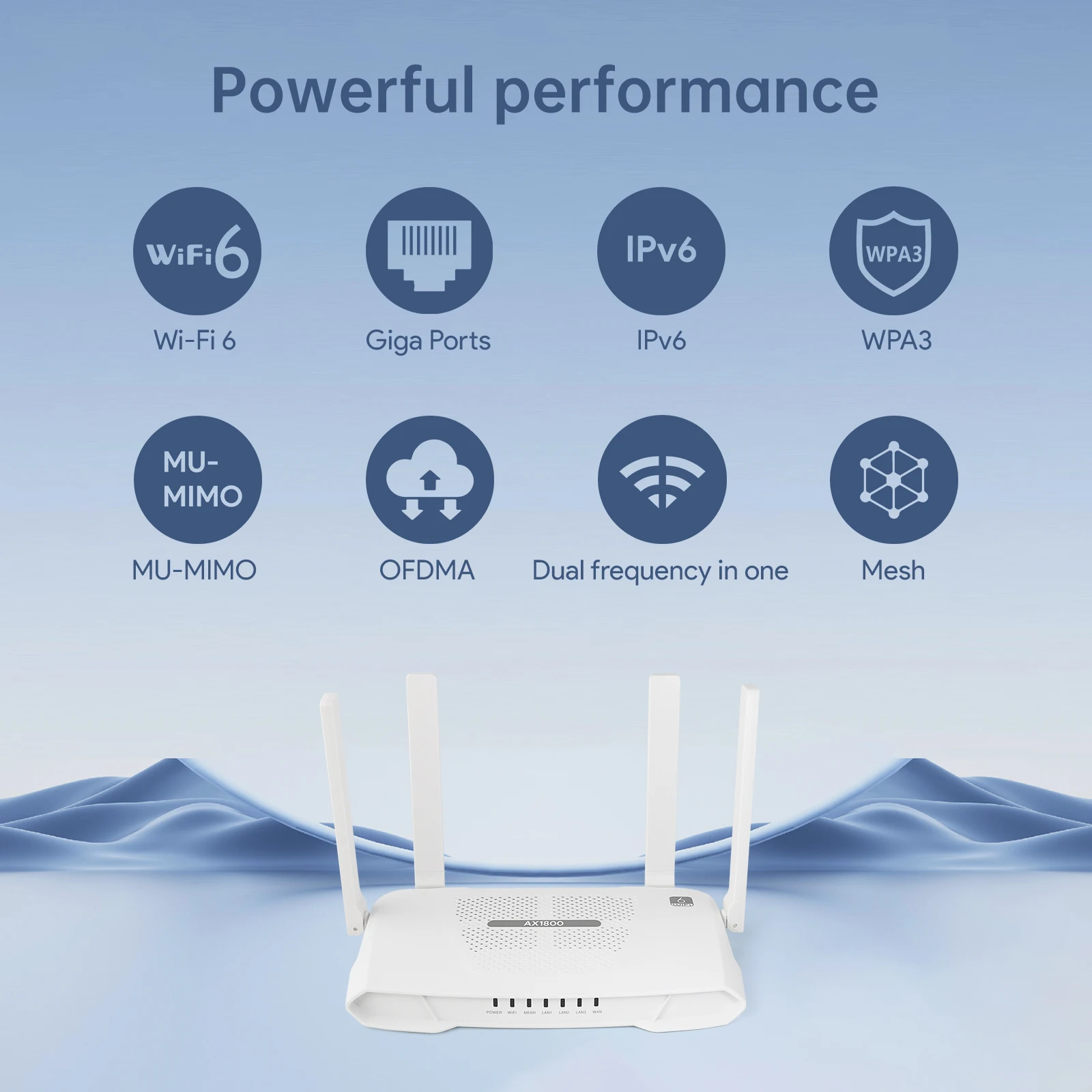 EDUP RT2983 OPENWRT AX1800 WIFI6 Router Dual Band Wireless Network Gigabit  802.11AX MU-MIMO Mesh 4 Antennas Wide Signal Range