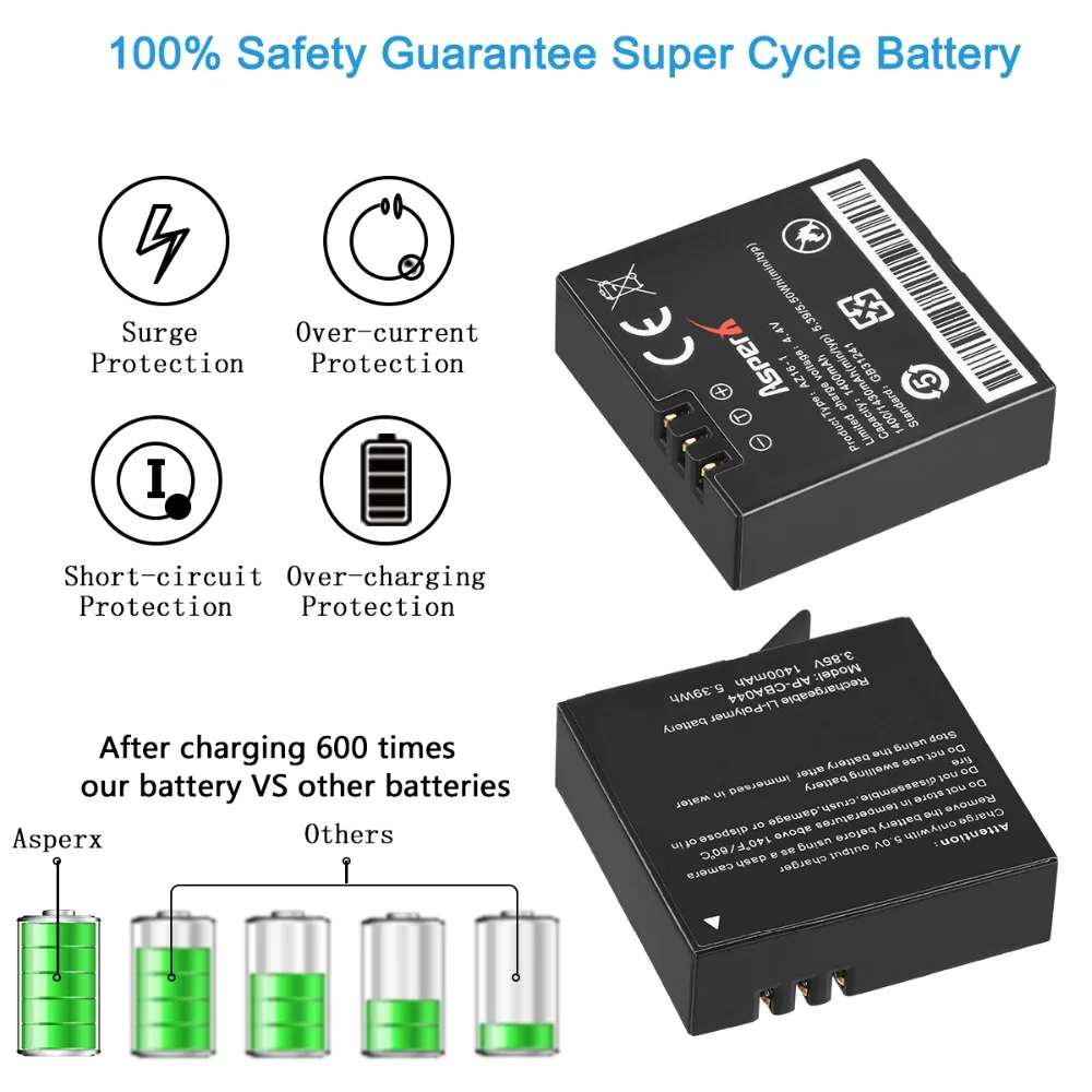 1400mAh 3.85V Bateria AZ16-1 AZ16 1 Bateria + podwójna ładowarka LCD USB do Xiaomi Yi 2 4K oryginalne kamery Xiao Mi Yi Lite