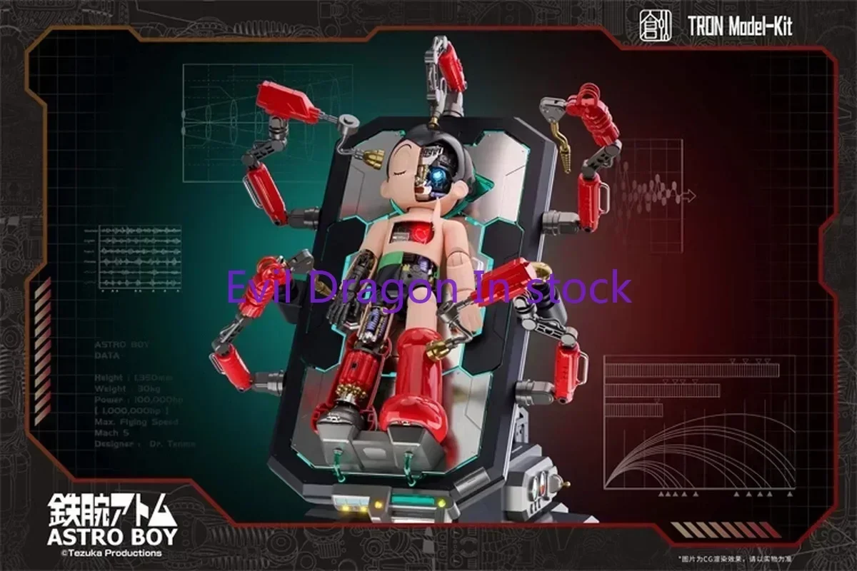 En Stock Tron modelo-kit Astroboy 30cm colección de figuras de acción modelo de ensamblaje muñeca niño juguetes regalos