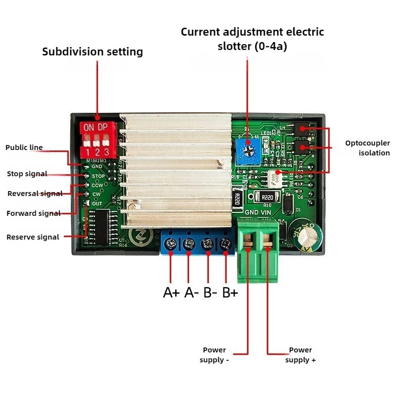 Vorwärts- und Rückwärtsmodul für Schrittmotoren, Digitalanzeige, SMC02-Antrieb, integrierte Steuerplatine, Impuls-/Geschwindigkeitsregelungsmodul