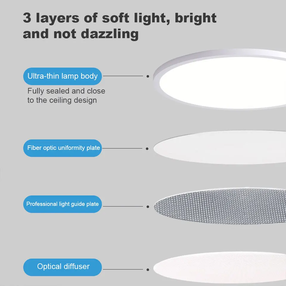 رقيقة جدا جولة LED ضوء السقف غرفة نوم ضوء كول الأبيض 20 واط 30 واط LED ضوء السقف ثلاثة برهان ضوء تركيبات إضاءة داخلية