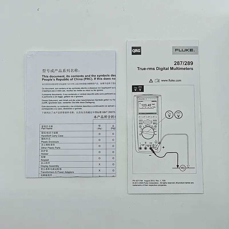 289 True RMS Industrial Data Logging Multimeter mit TrendCapture 289C