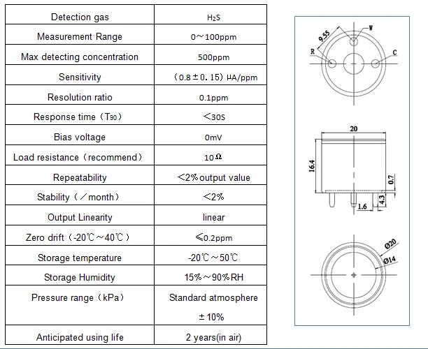 5pcs ME3-H2S Hydrogen Sulfide Gas Sensor Wide Linear Range Good Anti-interference Ability and Repeatability