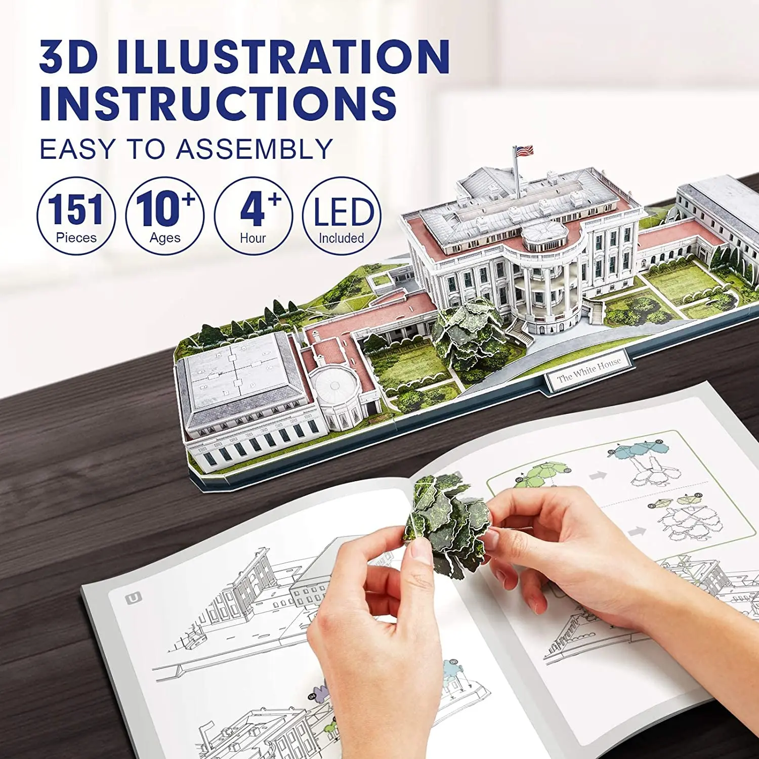 3d Puzzle dla dorosłych zestaw LED obrotowa biała Model domowy, oświetlenie 3d Puzzle nam architektura budowanie rodzinnego dekoracja biurka Puzzle