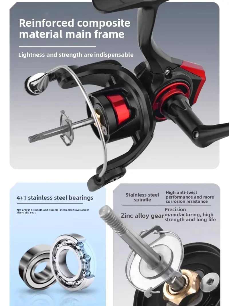 Abu Garcia BMA Spinnrolle Angelrolle für Salz-/Süßwasser-Angeln Zubehör 2000er-3000er Serie – Detail 4