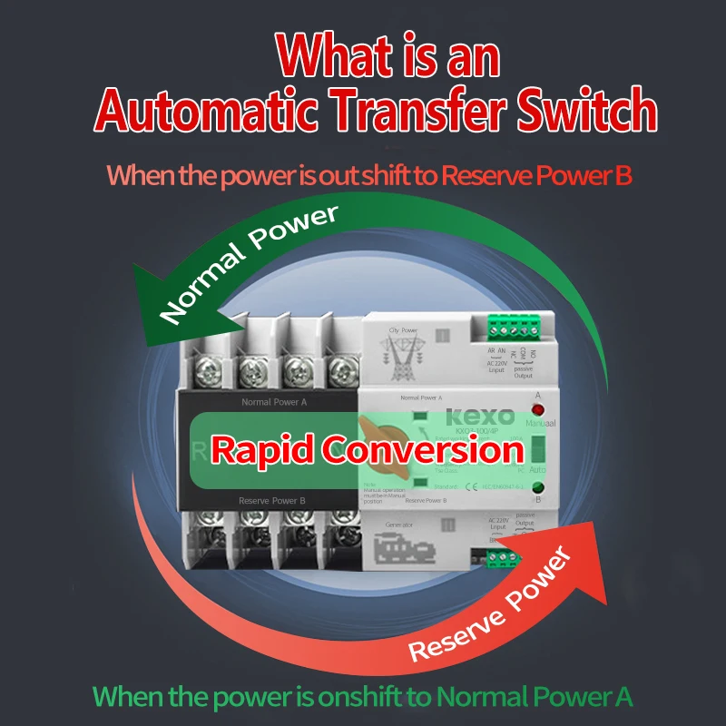 City Power Din Rail 2/3/4P AC 230V  ATS Dual Power Automatic Transfer Switch Electrical Selector Switches Uninterrupted Powe