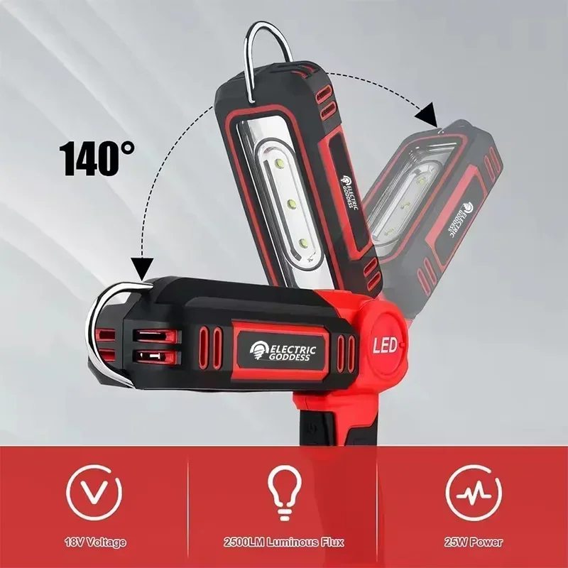 Electric Goddess 300W Cordless Folding Tool Light Portable Field Light Source For Dewalt/Makita/ Milwaukee Battery