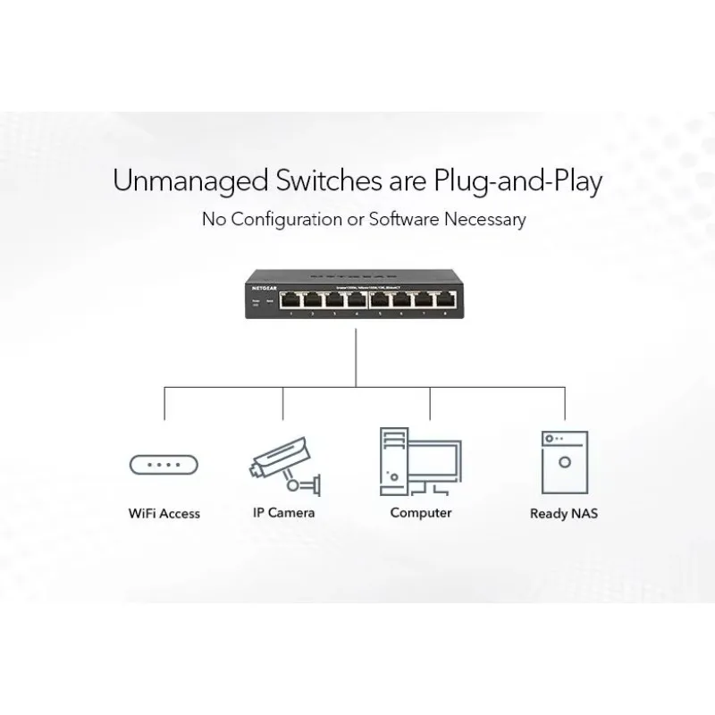 【علامة تجارية جديدة】مفتاح PoE+ Essentials غير مُدار (GS324) 24-Port Gigabit Ethernet PoE+ Essentials Switch مع 16-Ports PoE+