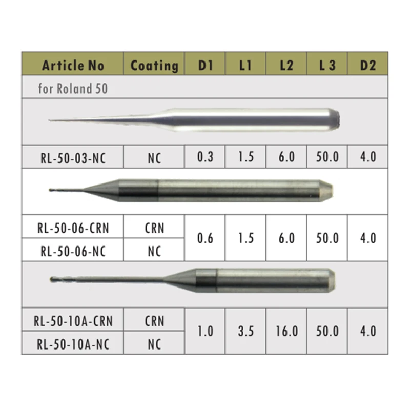 

1Piece Roland System CAD/ CAM Miling Bur for PMMA/Metal/Zirconia