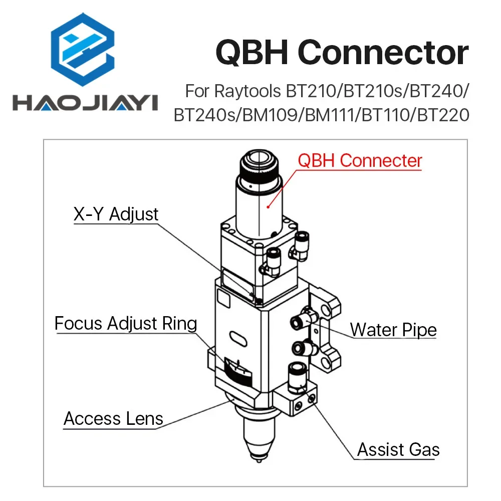 Разъем Cloudray QBH лазерной головки Raytools BT240 BT240S для волоконного лазера 1064 нм для резки