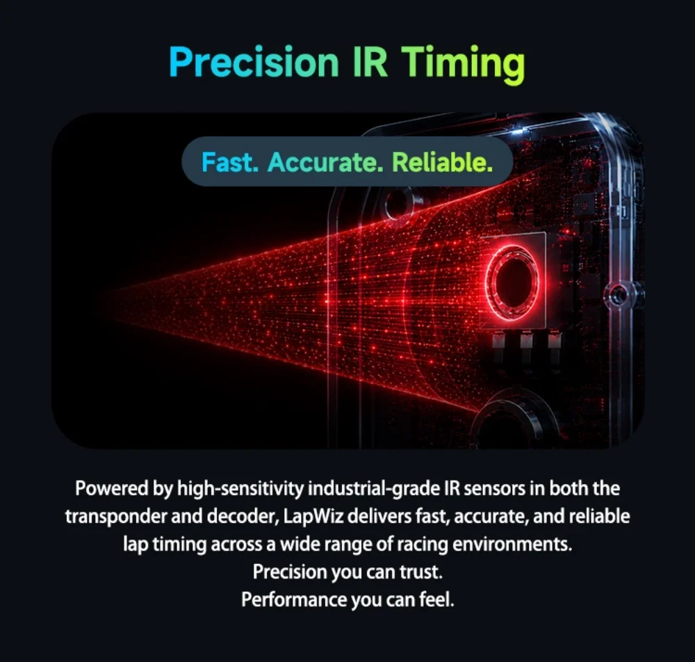 SKYRC LapWiz Professioneller IR RC Lap-Timer mit Multi-Car-ID-Management, Screen-Cast, Sprachansage und OTA-Upgrade für Mini-Z 1/10 RC-Rennen – Detail 5