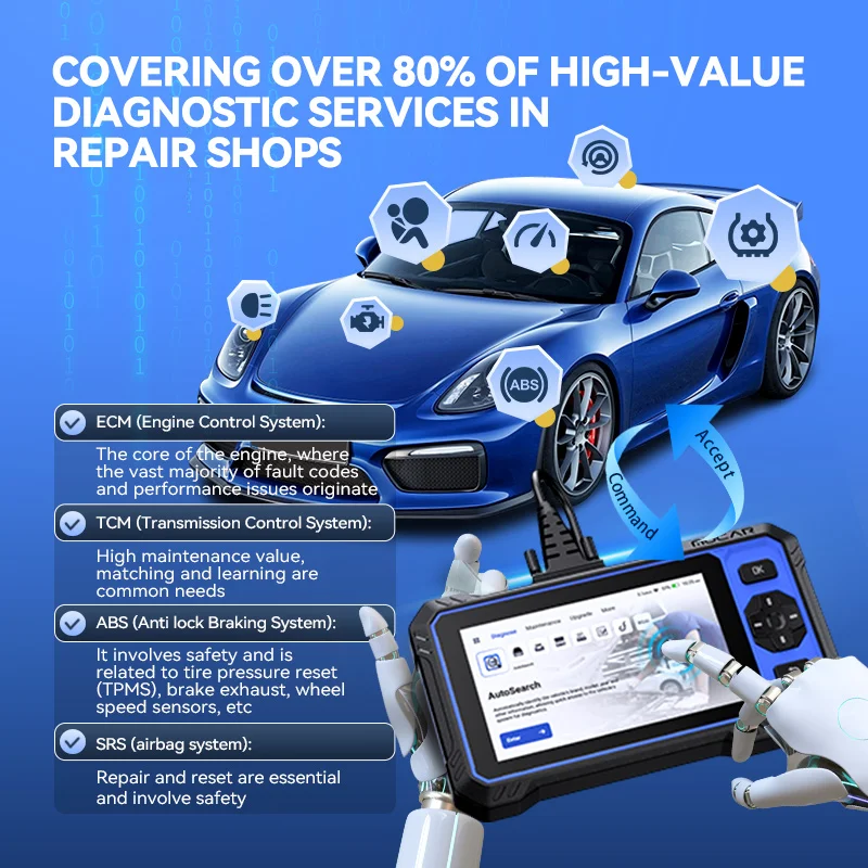 MUCAR 632 Professional Automotive Diagnostic Tool with AI Smart Diagnosis 4 System ECM+TCM+ABS+SRS Lifetime Free Update Scanner view 3