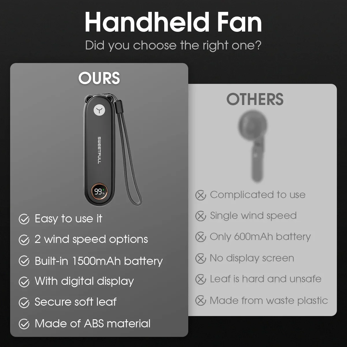 Mini USB Rechargeable Foldable Handheld Fan LED Display 1500mAh 2-Speed Adjustable Portable Fan For  Outdoor Household Carrying - Image 2