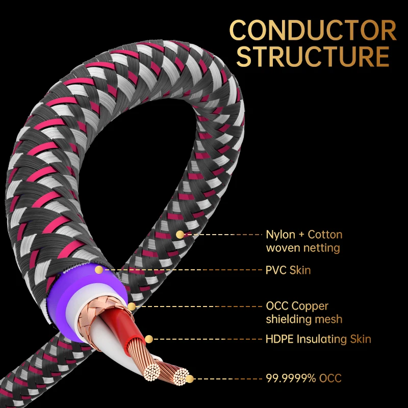 Serost Moon Hifi Audio OCC Single Crystal Copper AUX 3.5mm to 3pin Mini XLR Female Jack Music Player Upgraded Headphone Cable