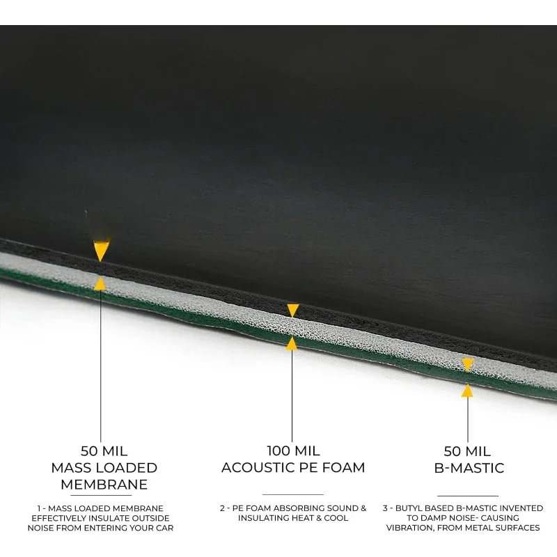 حصيرة خففت صوت السيارة 3 في 1 200 مل 25 قدم مربع - بوتيل ميت صوت السيارة عازل للضوضاء مُخفف الاهتزاز