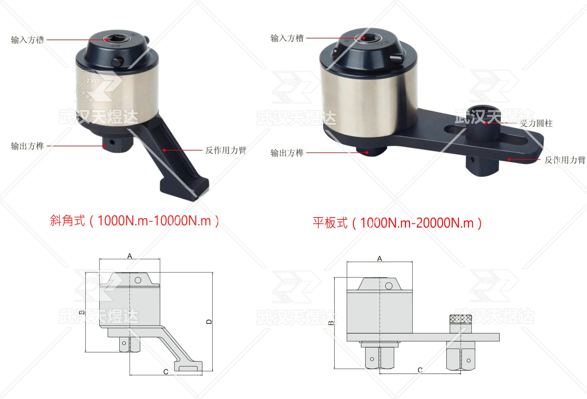 

TYD-wholesale price 1500 Nm 1:4 manual cordless torque multiplier