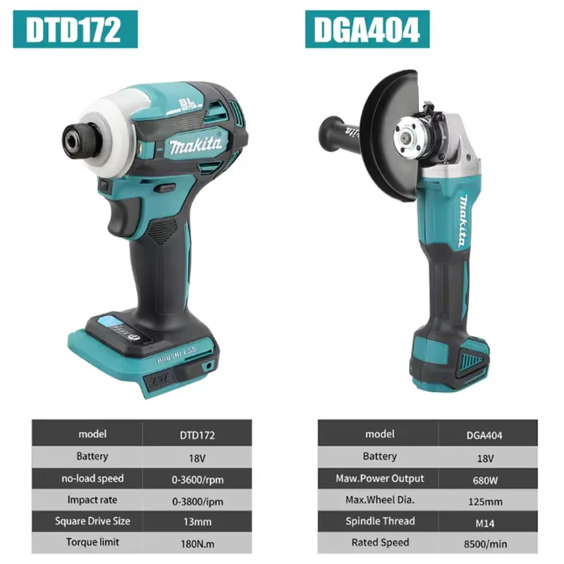 

Набор Makita DGA404/DTD172 18В 125мм 2-в-1 (бесщеточная угловая шлифмашина и ударный гайковерт) для авторемонта и резки металла, модель 2026 года