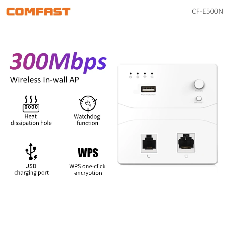 

COMFAST 2.4GHz 300Mbps In-wall Access Point 86 Panel Wireless AP 100Mbps WAN LAN RJ45 Ethernet Port USB Port WPS for Hotel/Apart